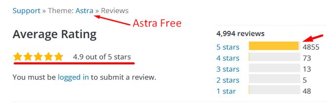 Astra theme review rating