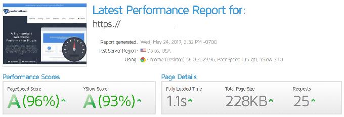 Brisk Theme gtmetrix speedtest