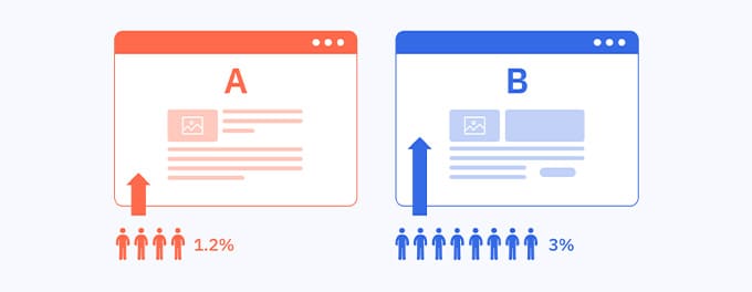 Common WordPress A/B Testing Mistakes to Avoid Common WordPress A/B Testing Mistakes to Avoid