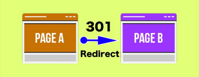 How to Set Up a 301 Re-Direct How to Set Up a 301 Re-Direct