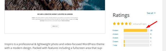 Inspiro Theme review rating Inspiro Theme review rating