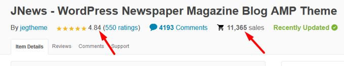 JNews theme review rating JNews theme review rating