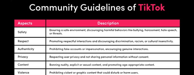 navigating-tiktok-s-community-guidelines-03-2024