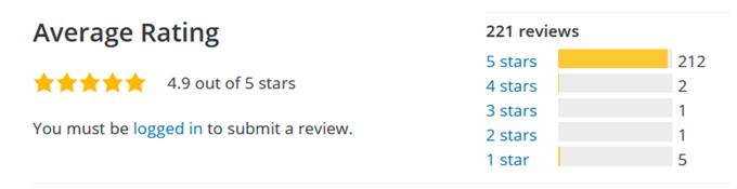 Virtue theme review rating Virtue theme review rating