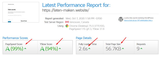 WP Super Cache speedtest