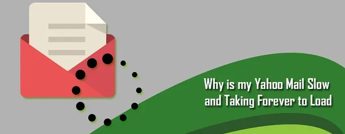 My Yahoo Mail is Loading Slow